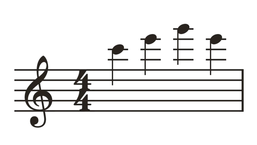 Four notes on two to four ledger lines above the treble staff, each with a stem of the standard length, ending above the middle line