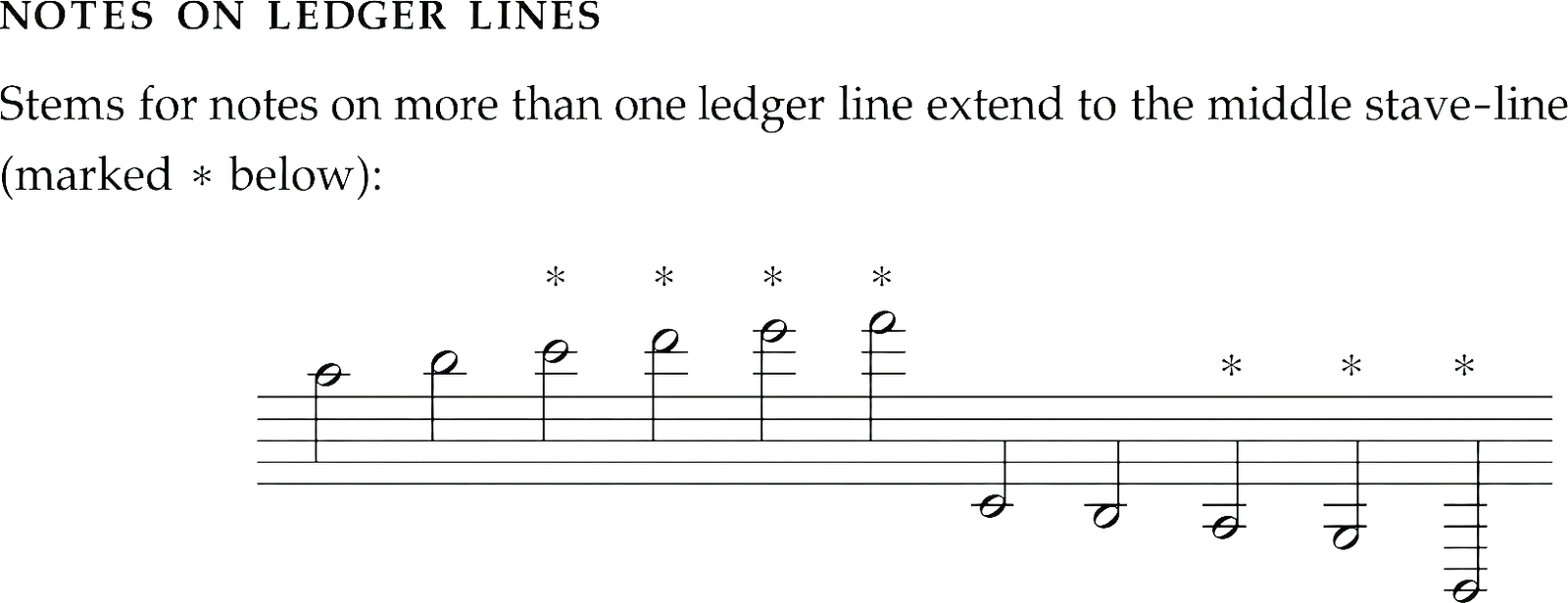 Excerpt from Elaine Gould's Behind Bars titled "Notes on Ledger Lines": stems for notes on more than one ledger line are extended to the middle staff line, marked with an asterisk in the example